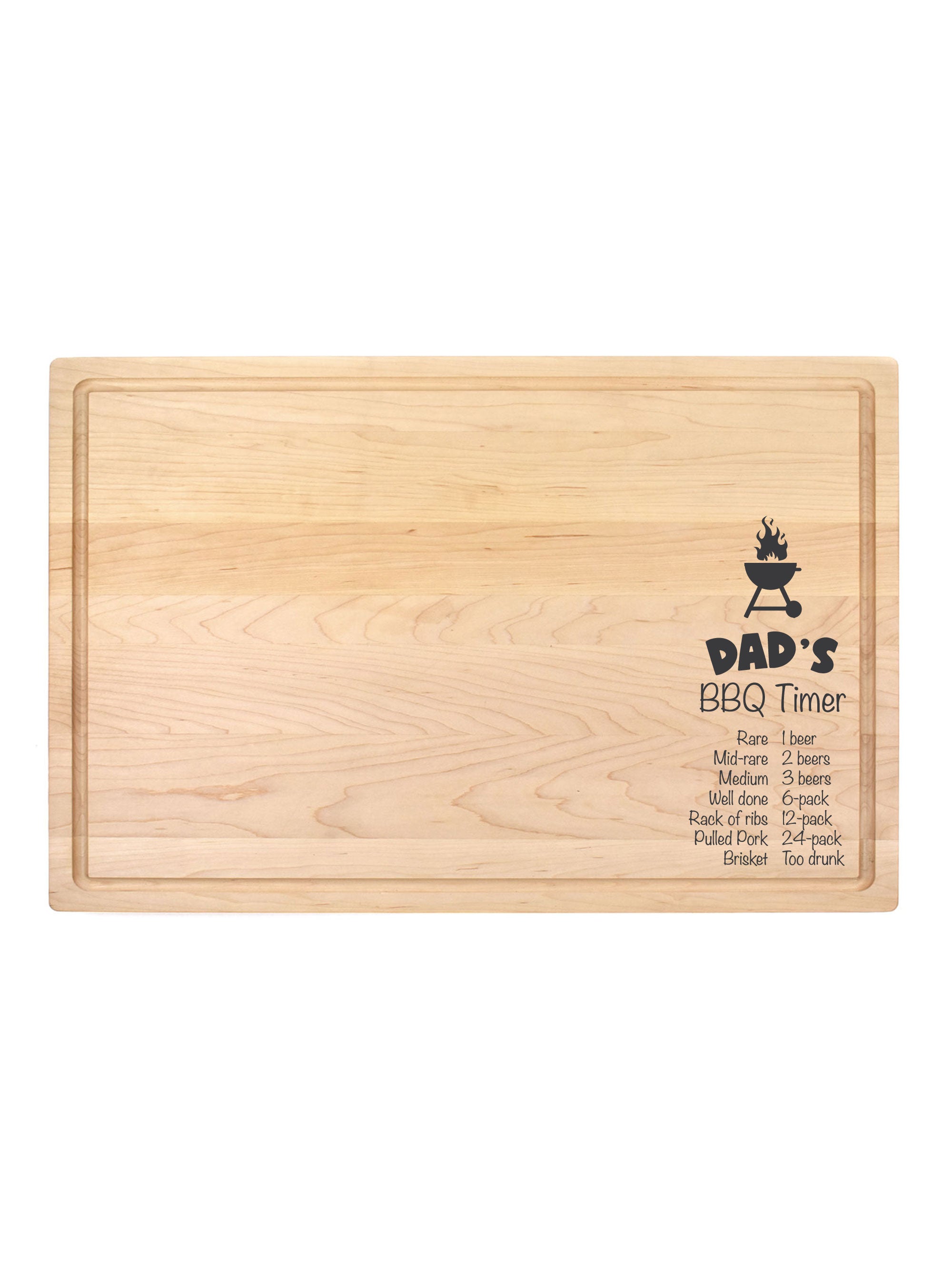 Butcher Block