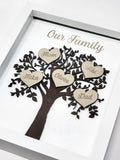 Family Tree Shadow Box